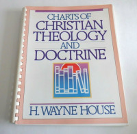 Charts Of Christian Theology And Doctrine - H.W. House